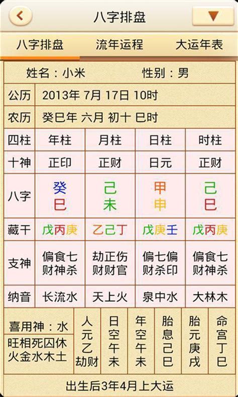 四柱八字免費|靈匣網生辰八字線上排盤系統